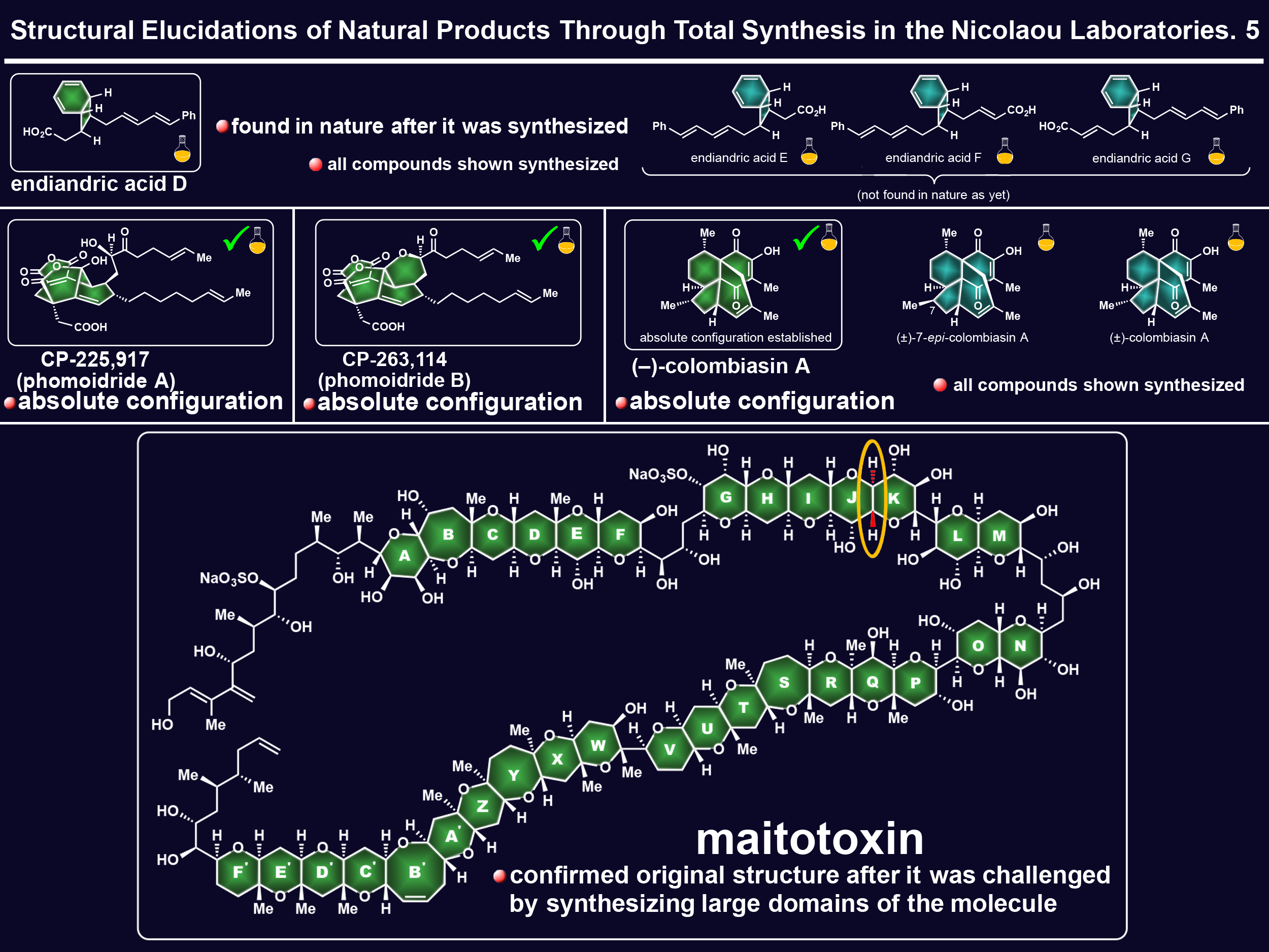 structuralelucidations5